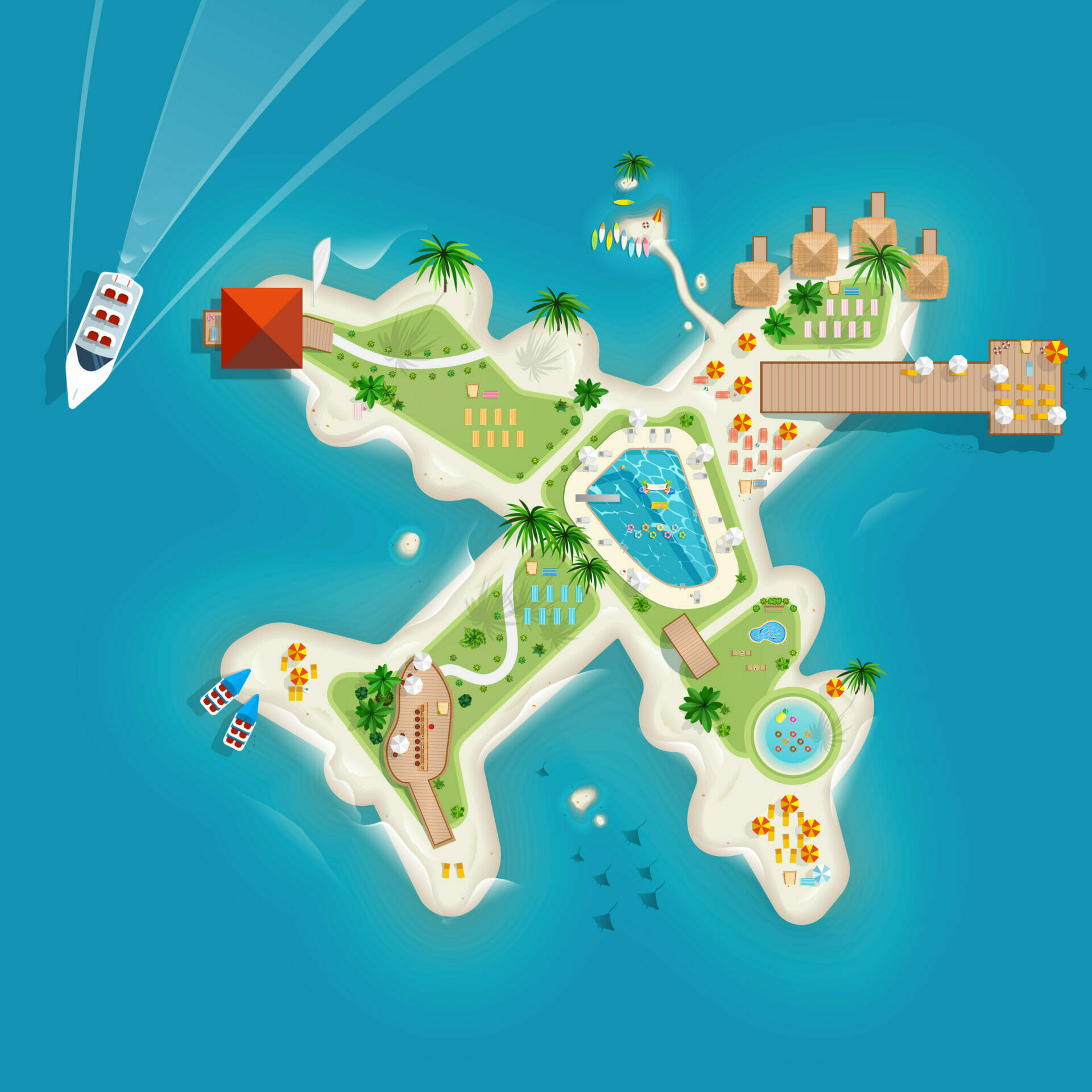 Eine online Plattform in Form einer Insel